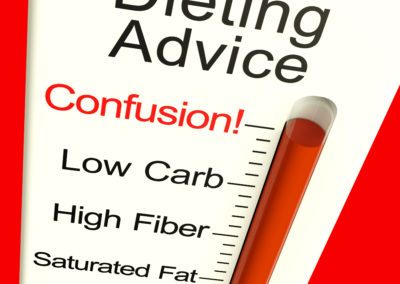 Deciphering Diet Trends: What’s Right for Me?